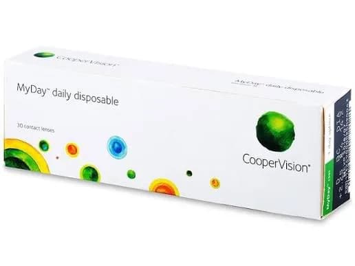 Lens Upgrade — Standard Anti-Glare